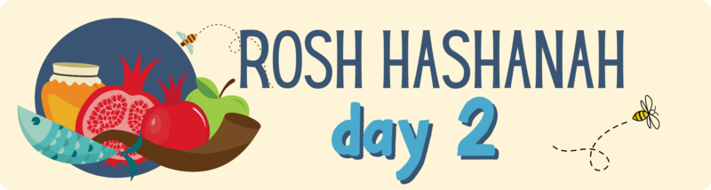 Banner Image for Rosh Hashanah Day 2 Text Study